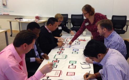 Program participants playing the beer game.